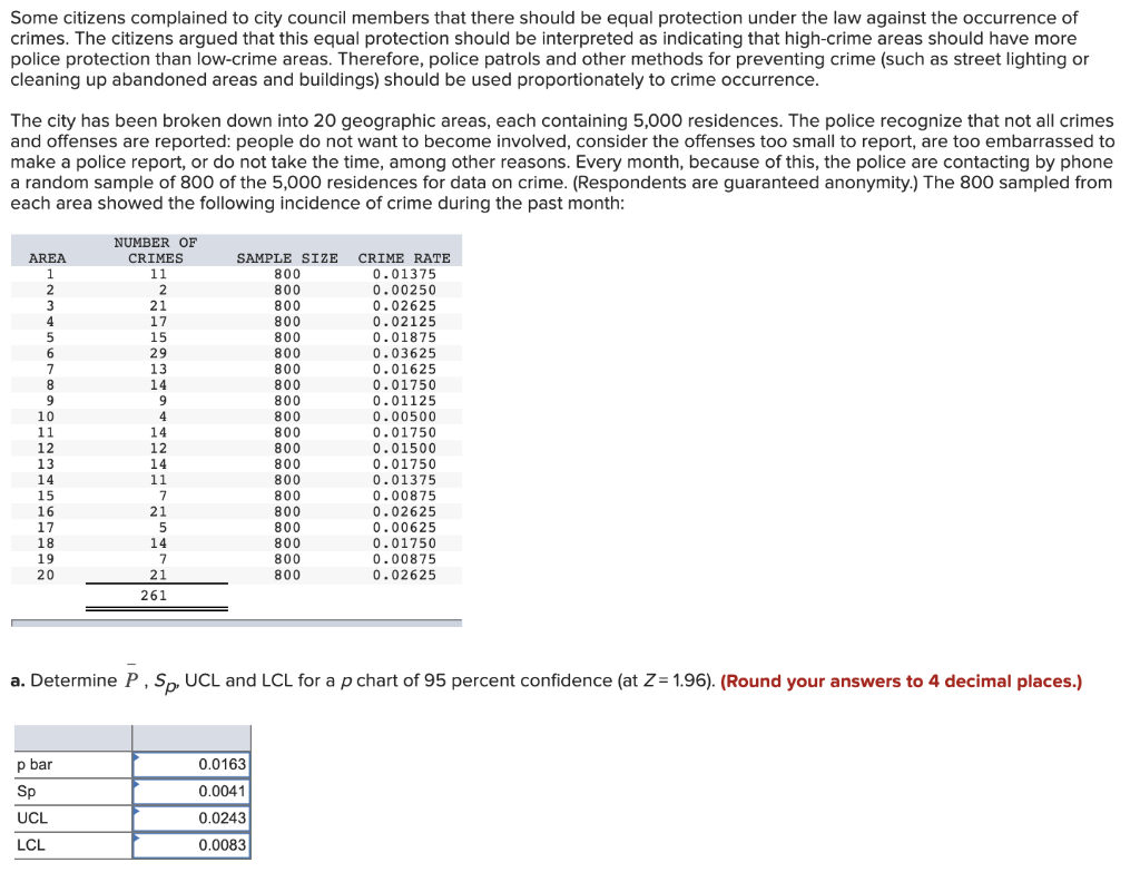 I keep getting wrong answer for UCL and LCL HELP!