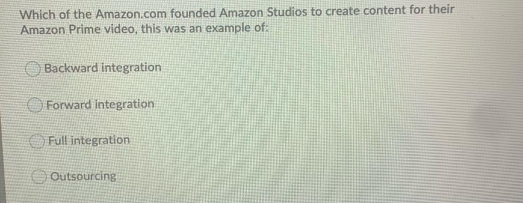 Which of the Amazon.com founded Amazon Studios to