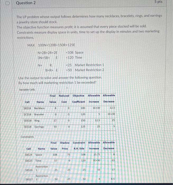 Question 2 5 pts U The LP problem whose output