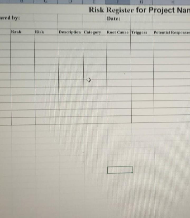 project management 1. Create a risk register for