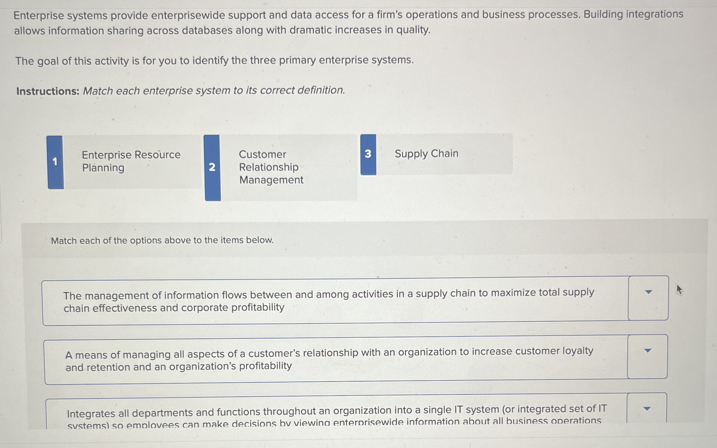 Enterprise systems provide enterprisewide support