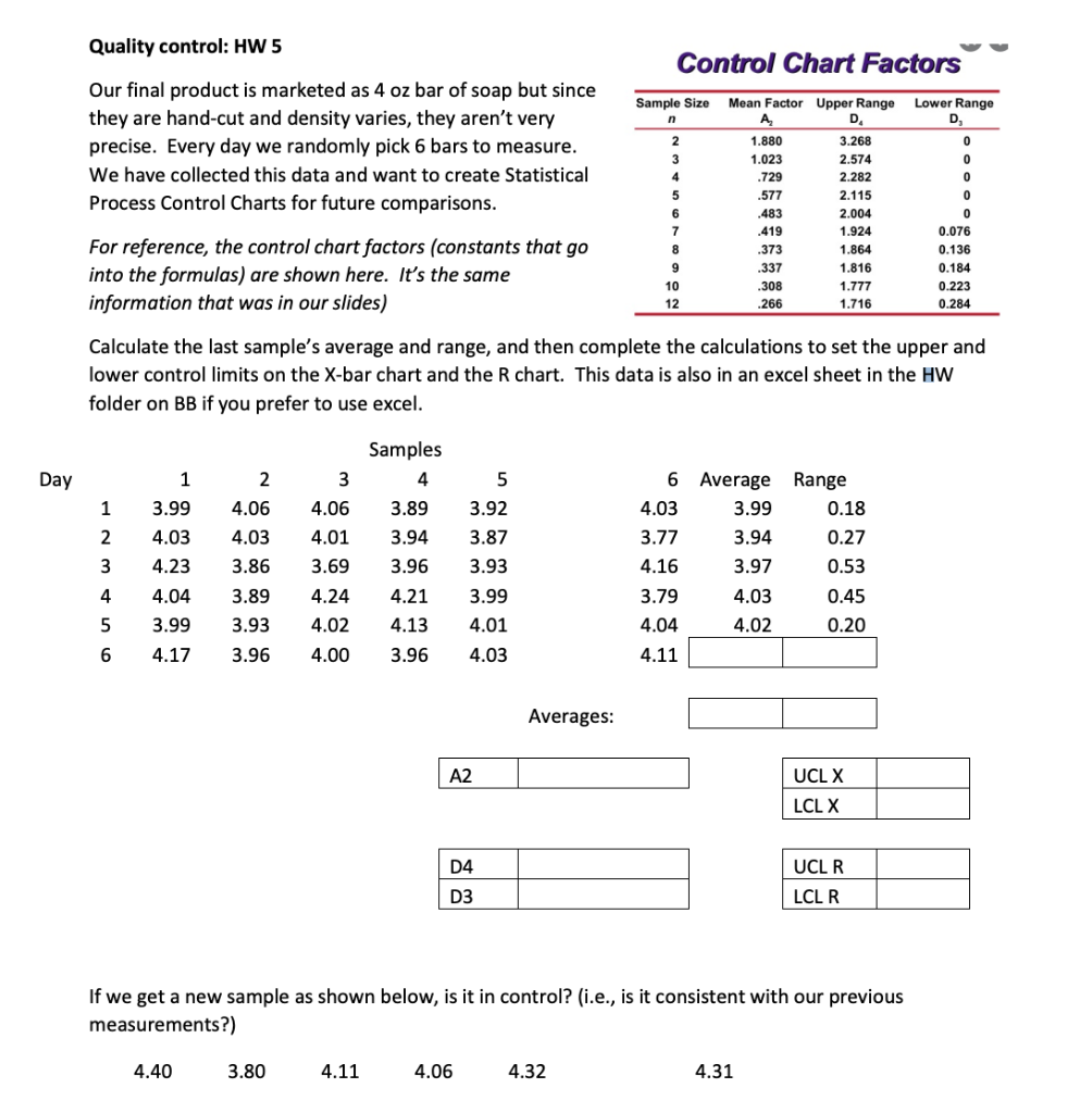 Quality control: HW 5 Control Chart Factors
