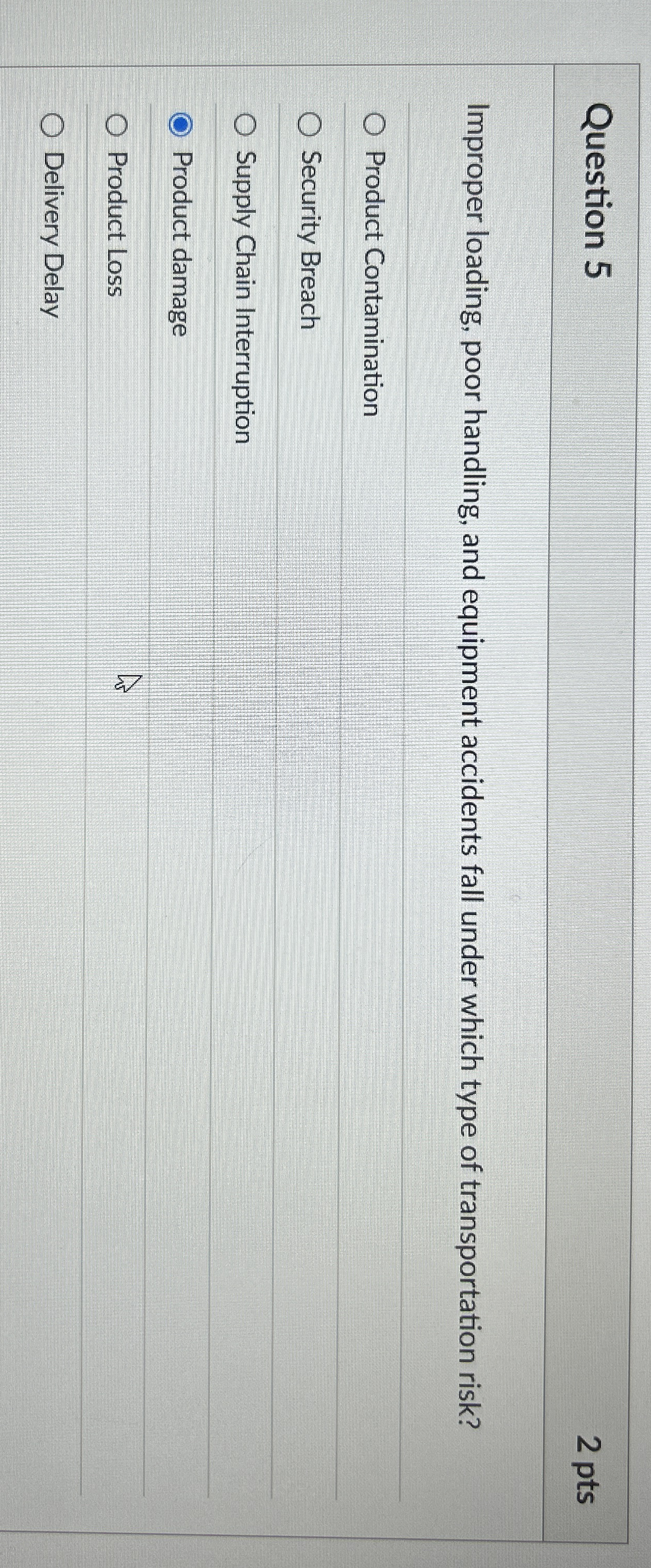Question 5 2 pts Improper loading, poor handling,