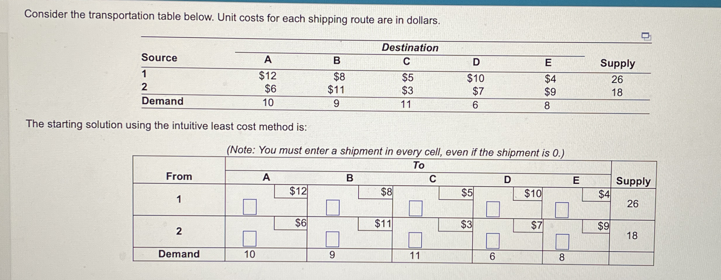 Consider the transportation table below. Unit