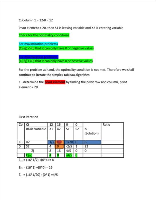 this question simplex tablue method please here