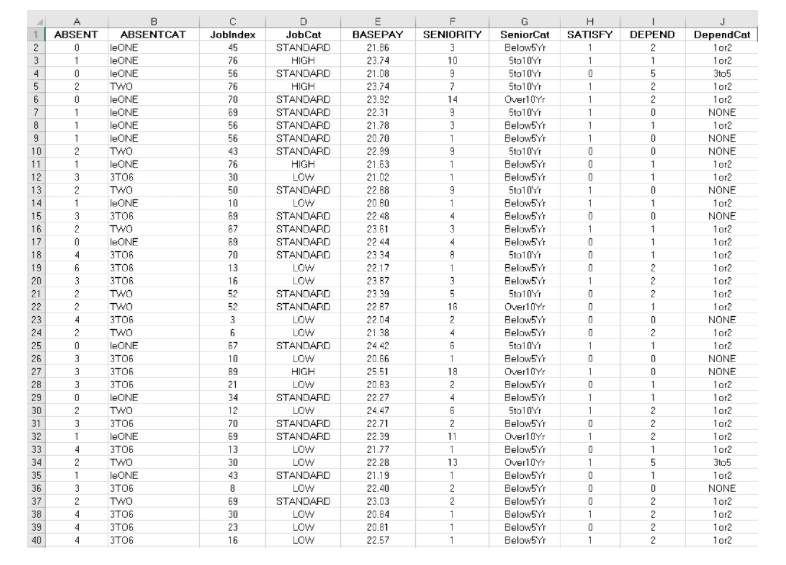 Develop and discuss in the context of the problem