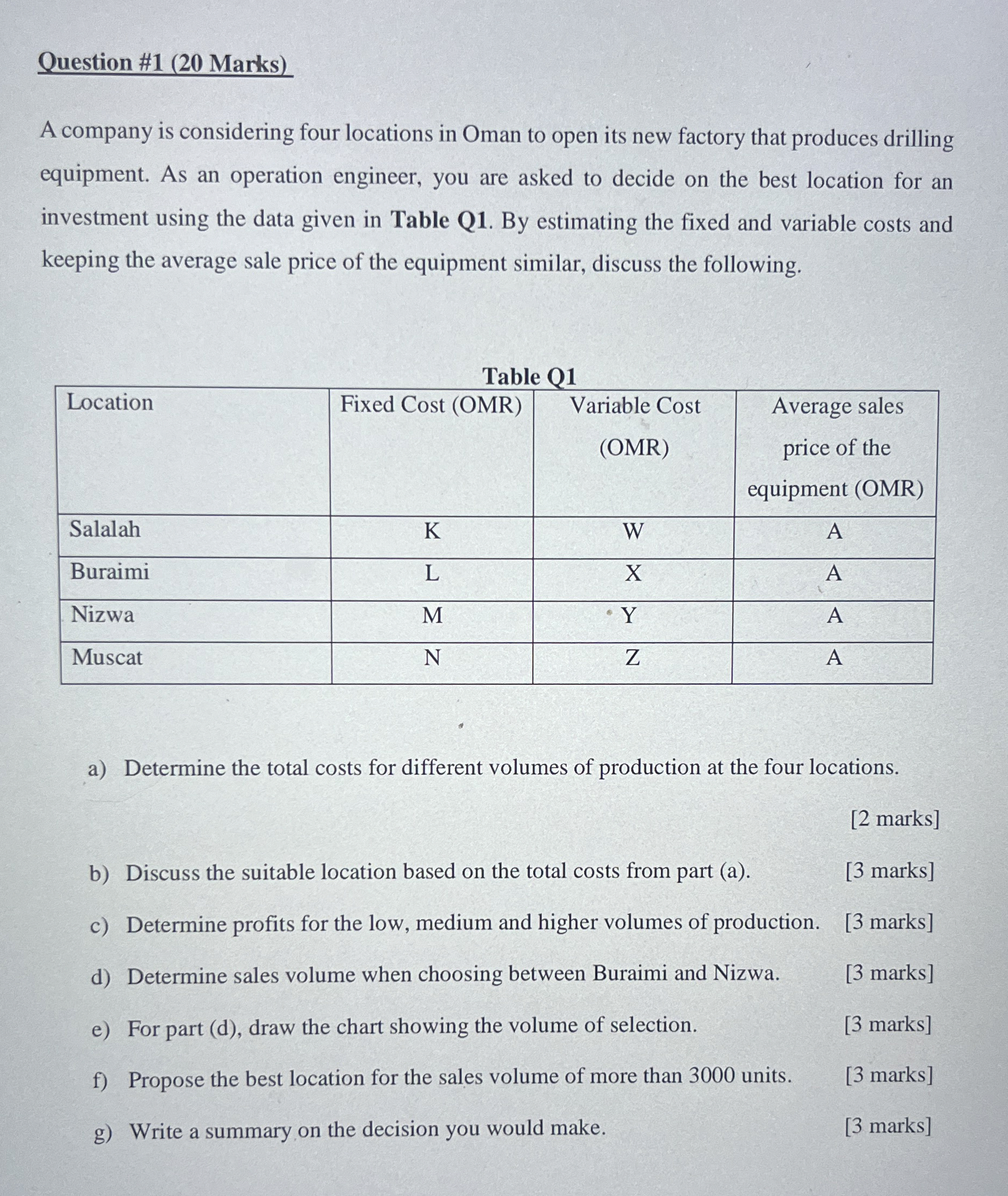 Question # 1 ( 2 0 Marks ) A company is