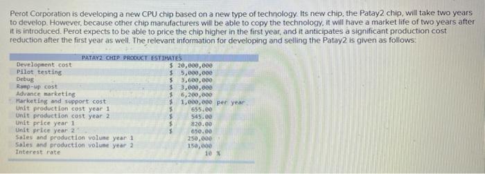 Need help. Perot Corporation is developing a new