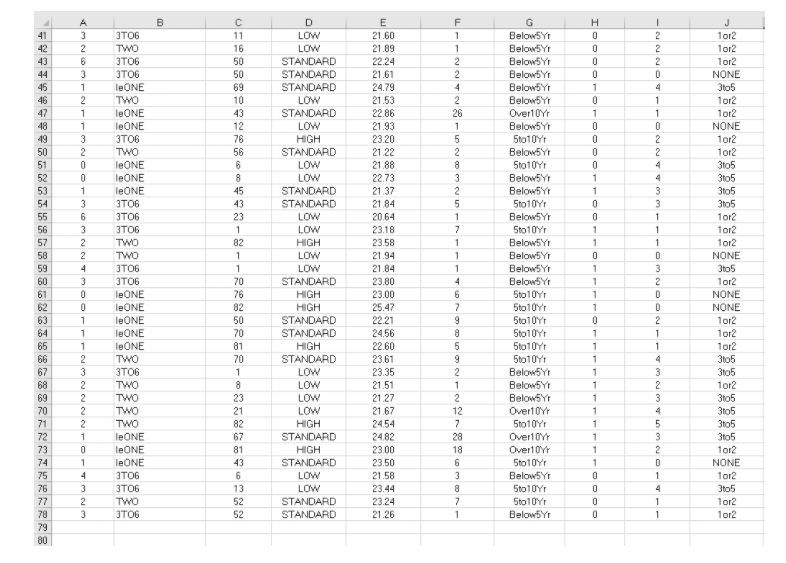 Develop and discuss in the context of the problem