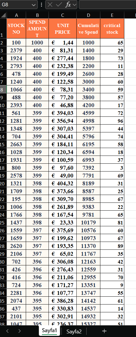I need you to create a mathematical model for