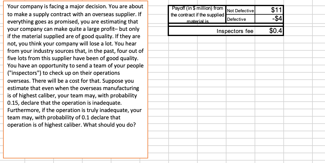 Hello I have this decision making problem. I have