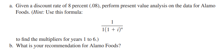 Alamo Foods of San Antonio wants to introduce a