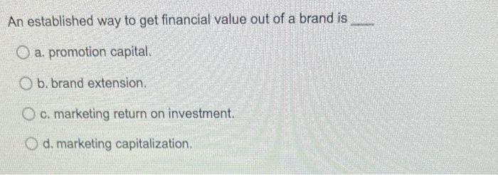 An established way to get financial value out of