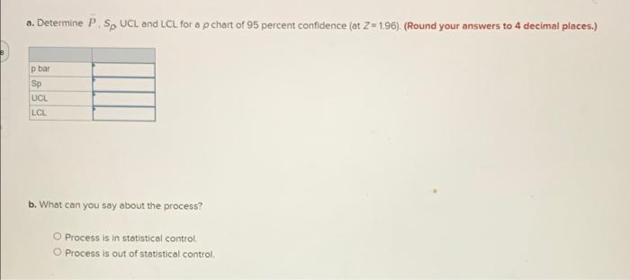 Problem 10-28 (Algo) Some citizens complained to