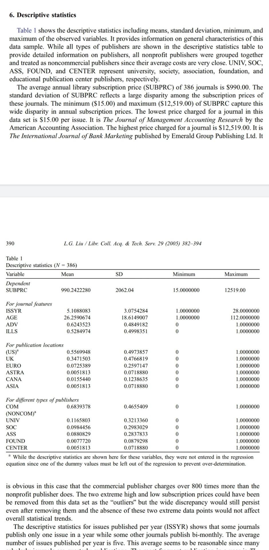 THE ARTICLE: 4. Methodology The regression model