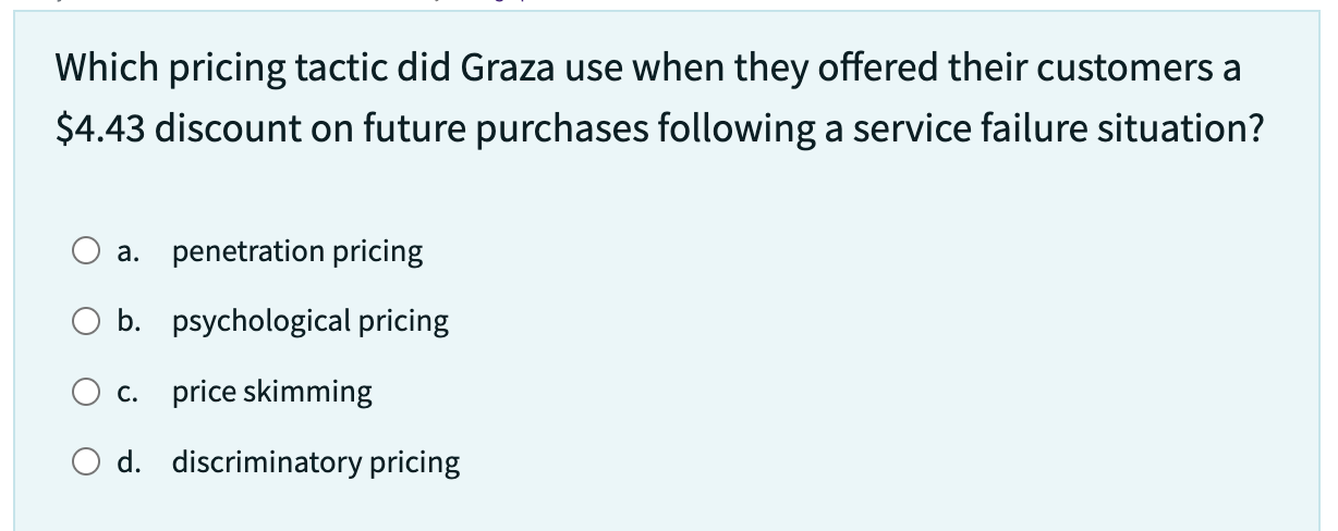 Which pricing tactic did Graza use when they