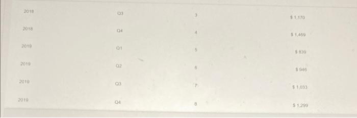 Please pay attention carefully!!! i had to post