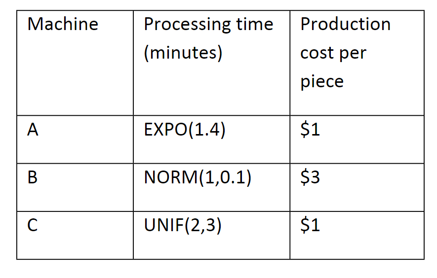 This problem should be solved in the application