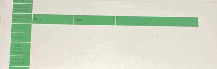 Please pay attention carefully!!! i had to post