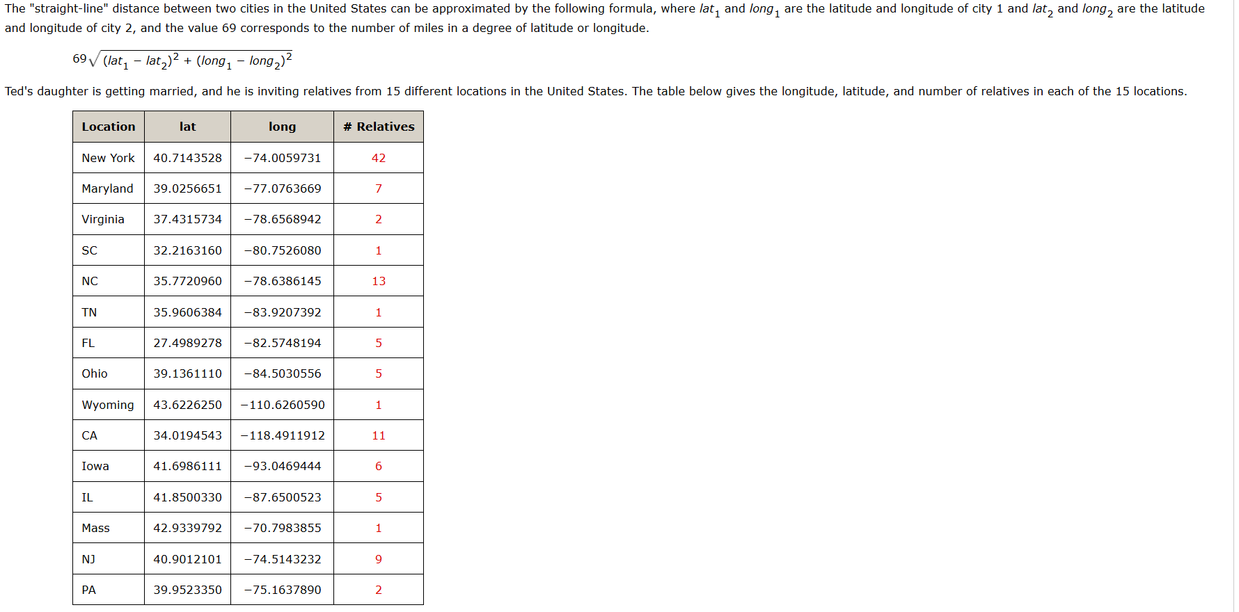 The "straight - line" distance between two cities