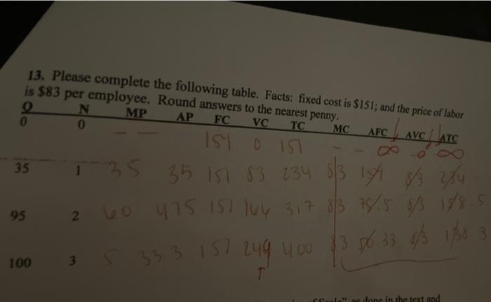 please complete the following table facts fixed