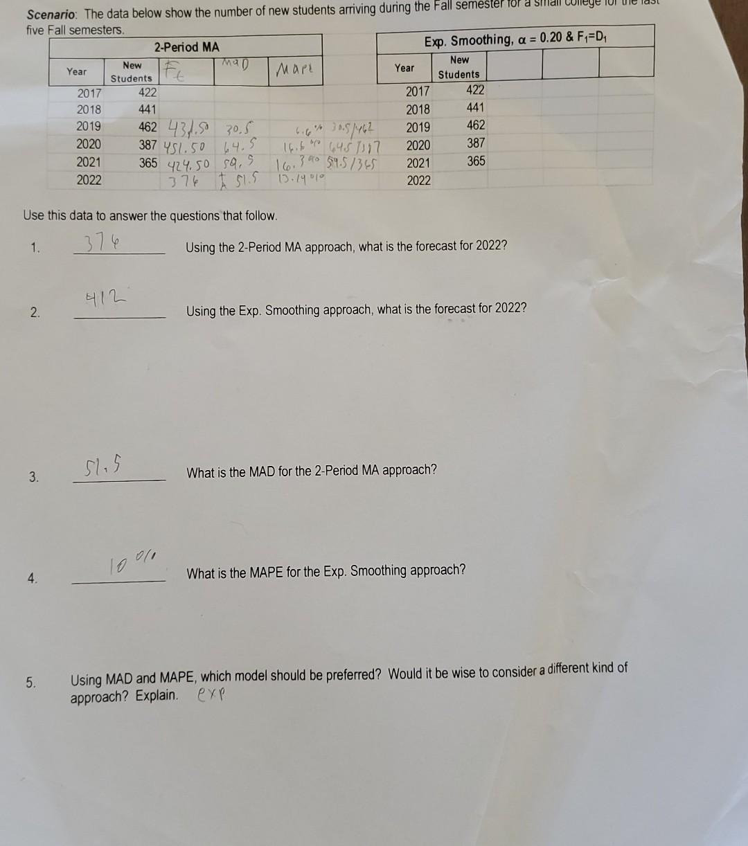 I don't know the material or how solve this