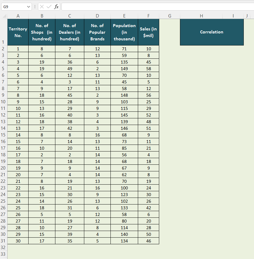 Please answer Part 2 (Highlighted) There is no