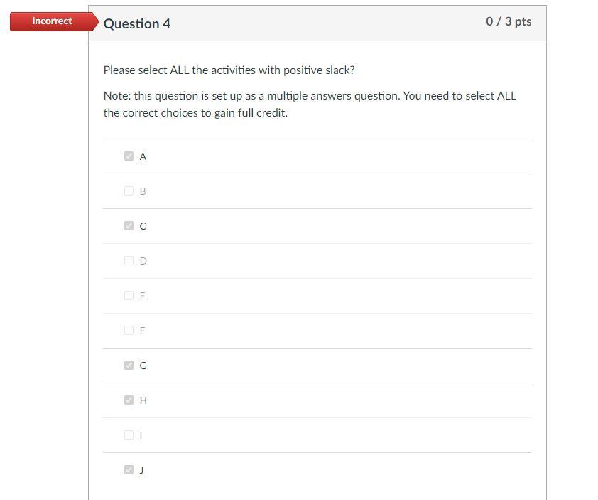 Please use the AON diagram to answer Q2 to 08. 1