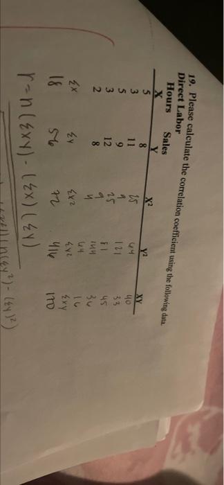 please calculate the correlation coefficient