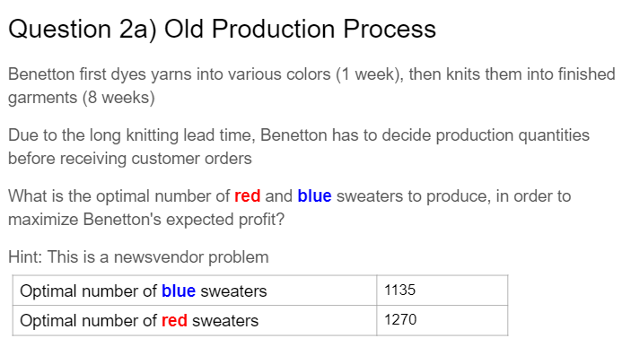 The United Colors of Benetton clothing line is