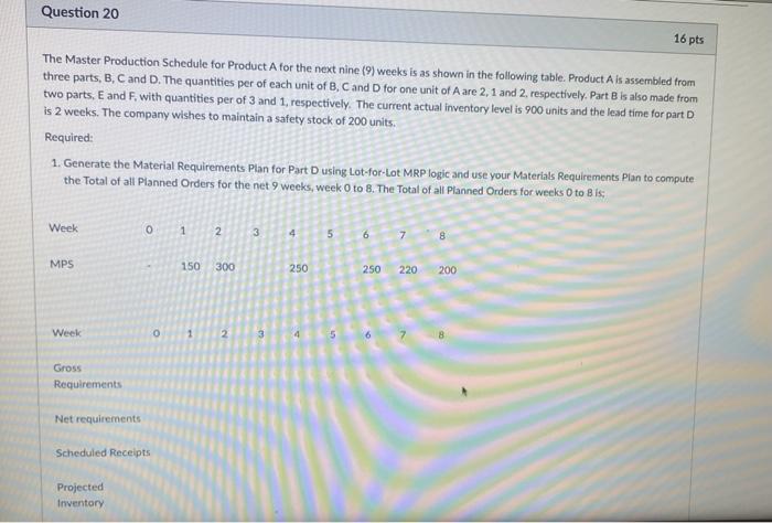 Question 20 16 pts The Master Production Schedule