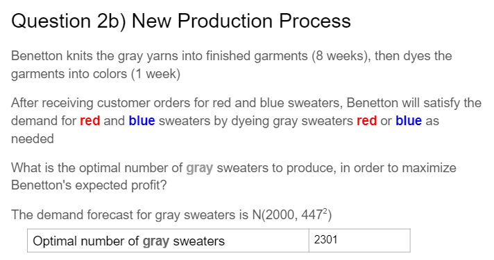 The United Colors of Benetton clothing line is