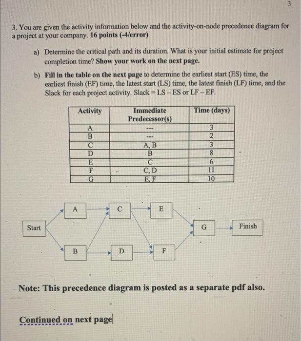 en 3 3. You are given the activity information