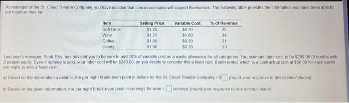 As manager of the St Cloud Theatre Company, you