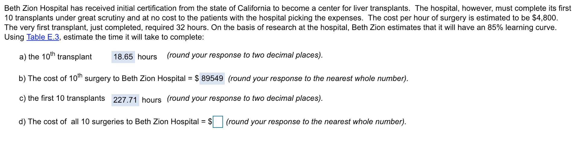 Beth Zion Hospital has received initial