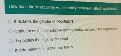 How does the 'masculinity vs . femininity'