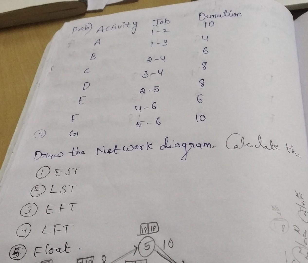 I need solution for this problem if you provide