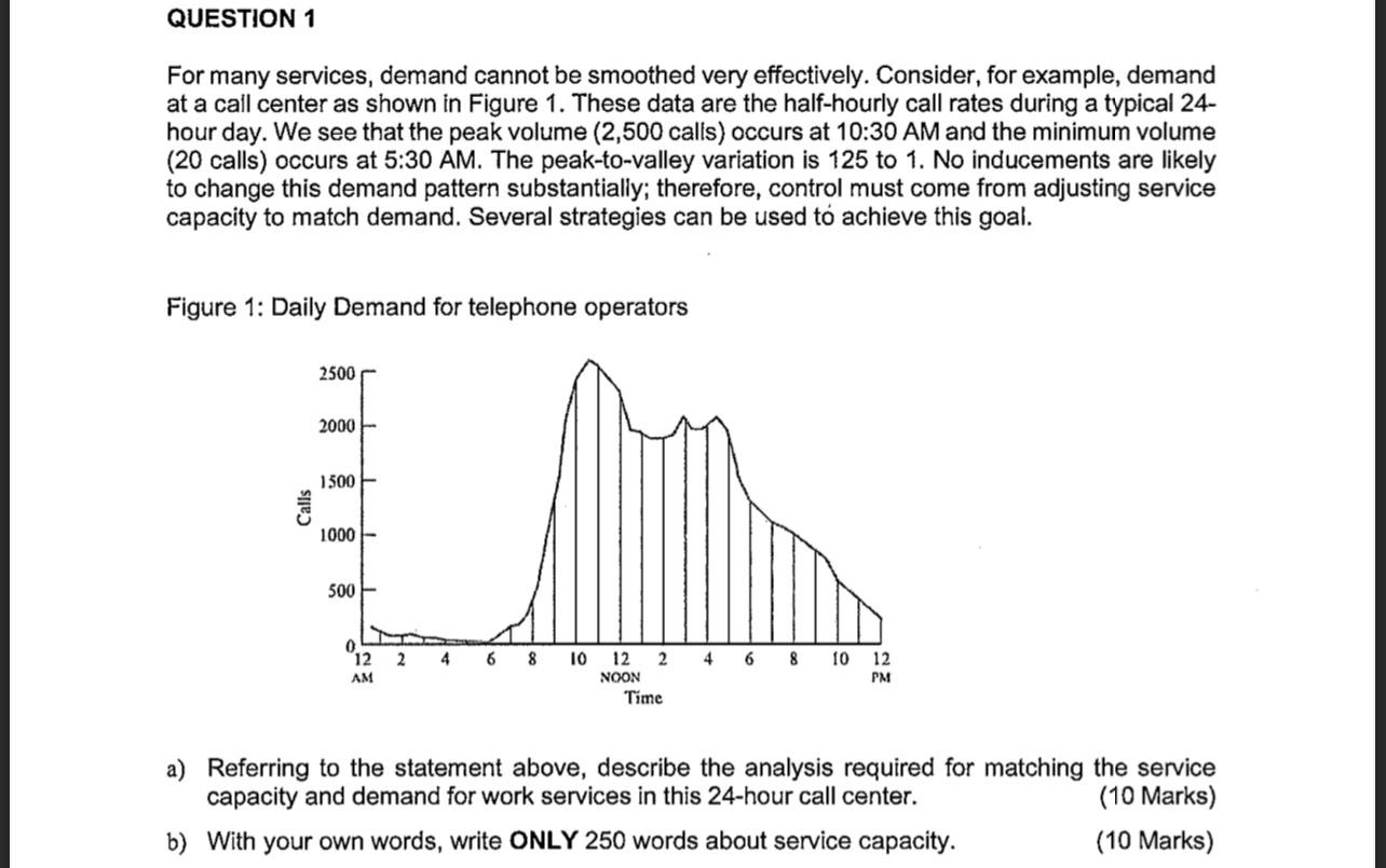QUESTION 1 For many services, demand cannot be