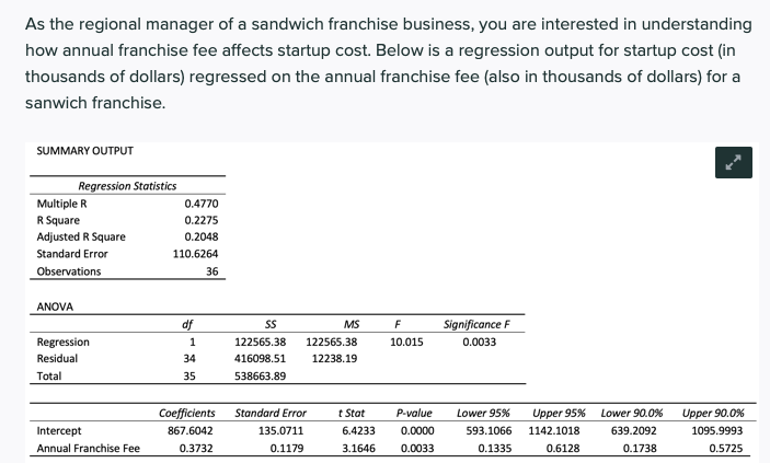 As the regional manager of a sandwich franchise