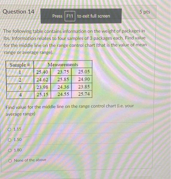14-18 Question 14 5 pts Press F11 to exit full