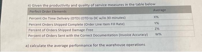 4) Given the productivity and quality of service