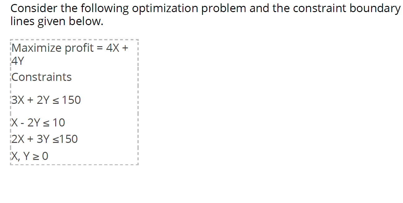 Consider the following optimization problem and