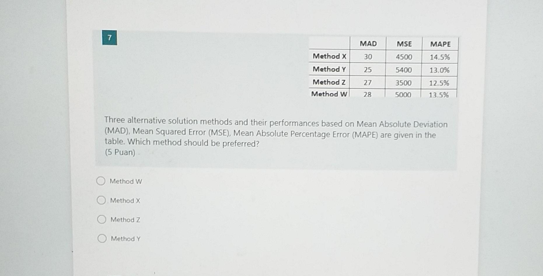 7 MSE MAPE Method X Method Y Method z Method w