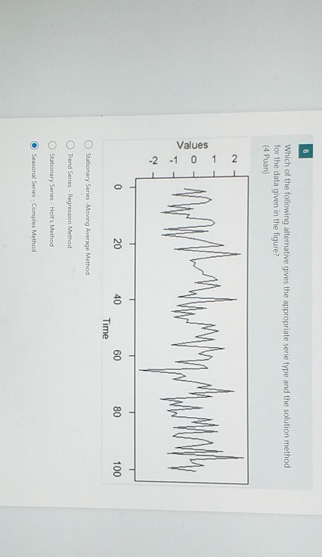 7 MSE MAPE Method X Method Y Method z Method w
