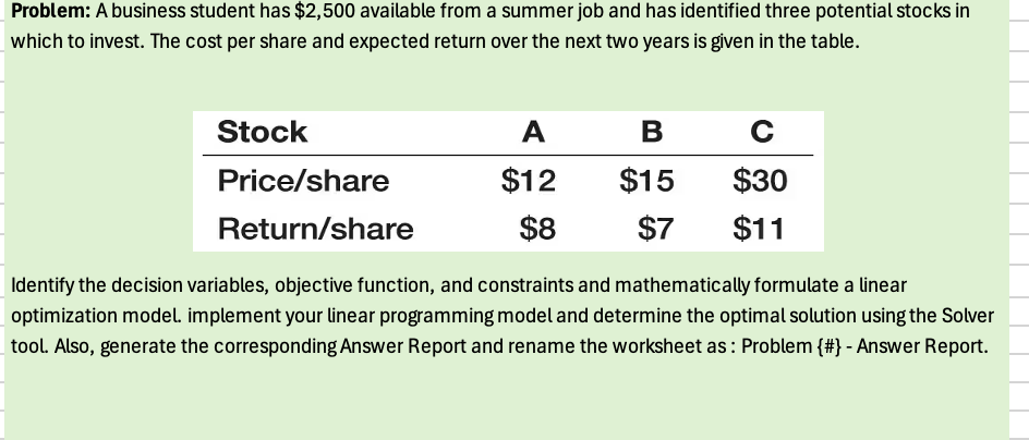 Problem: A business student has \ $ 2 , 5 0 0