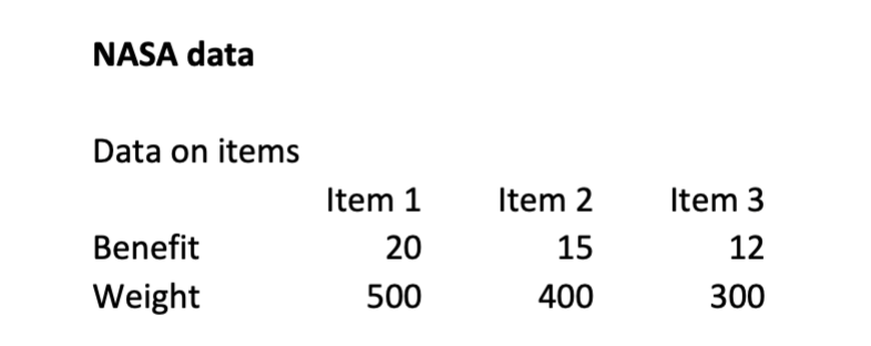 Solve in excel using solver. SHOW SOLVER AND ALL