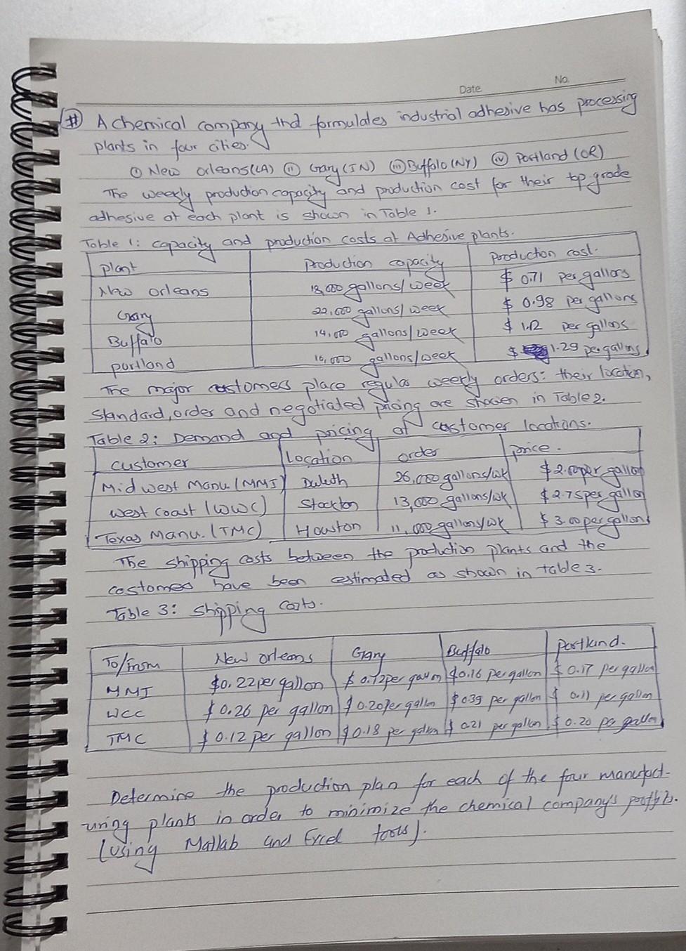 matlab solution for this problem provide answer
