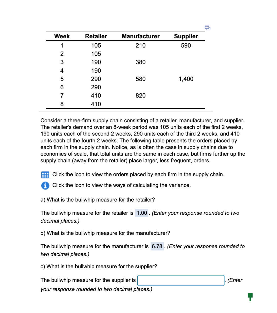 \ table [ [ Week , Retailer,Manufacturer,Supplier