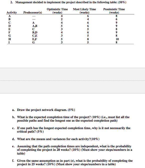 8 2. Management decided to implement the project