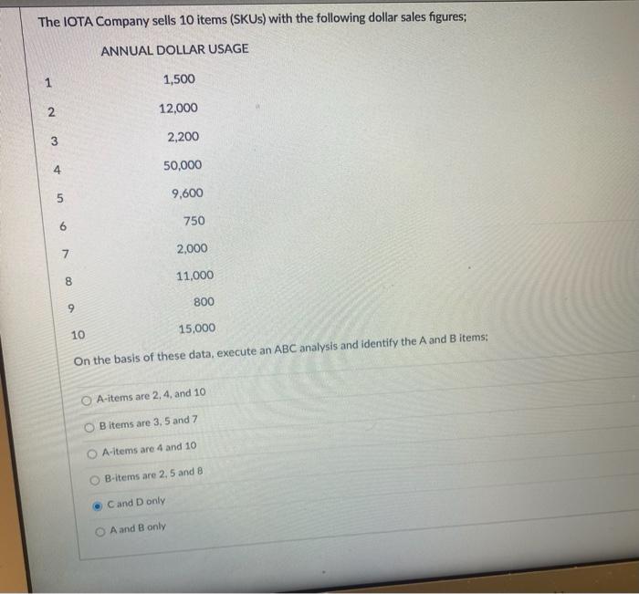 The IOTA Company sells 10 items (SKUs) with the